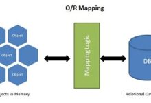 C++ 主流的 ORM 框架-Hello嵌入式-原创博客